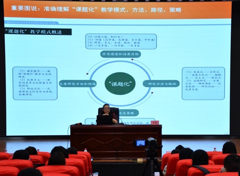 我院美术学科举办“名家进课堂”活动