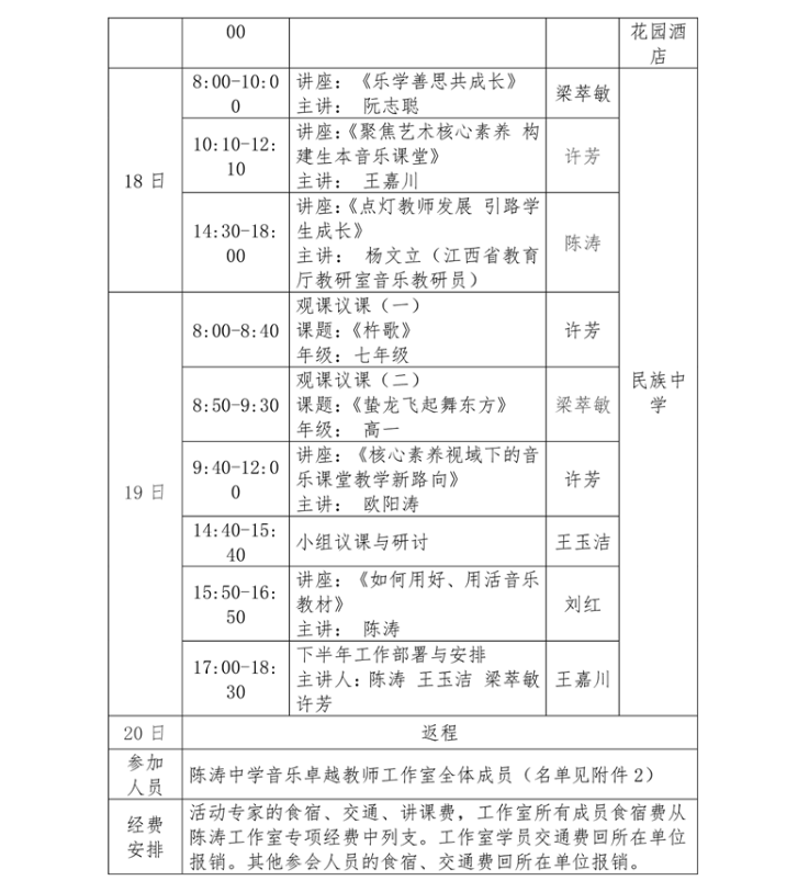 关于中学体育邓辉、音乐陈涛、物理董时平卓越教师工作室开展专题研修活动的通知