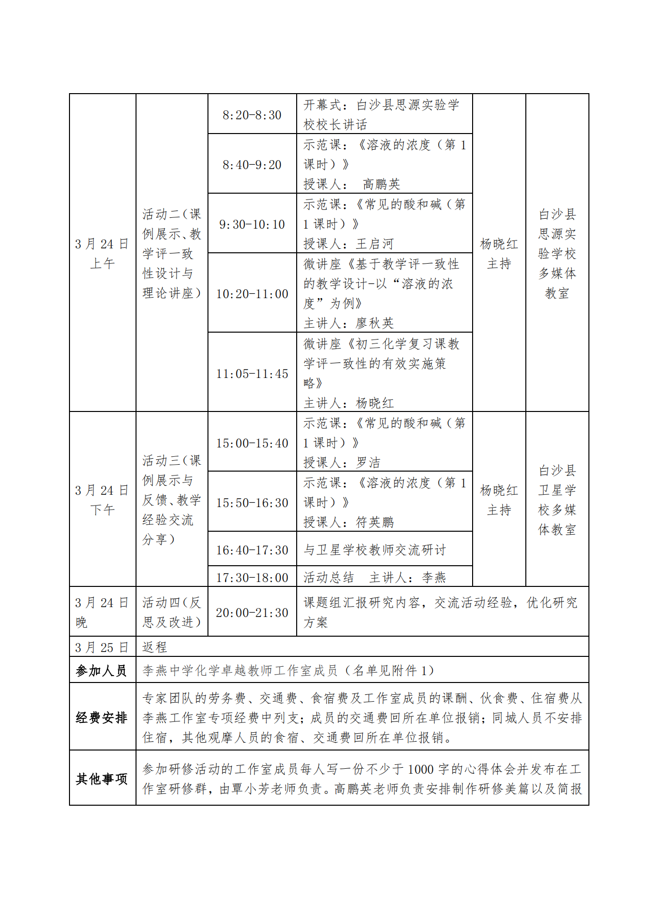 关于李燕 李仁华 韦和平 尹翱翔 王英 段淑芬 邱桂兰中学工作室开展专题研修活动的通知