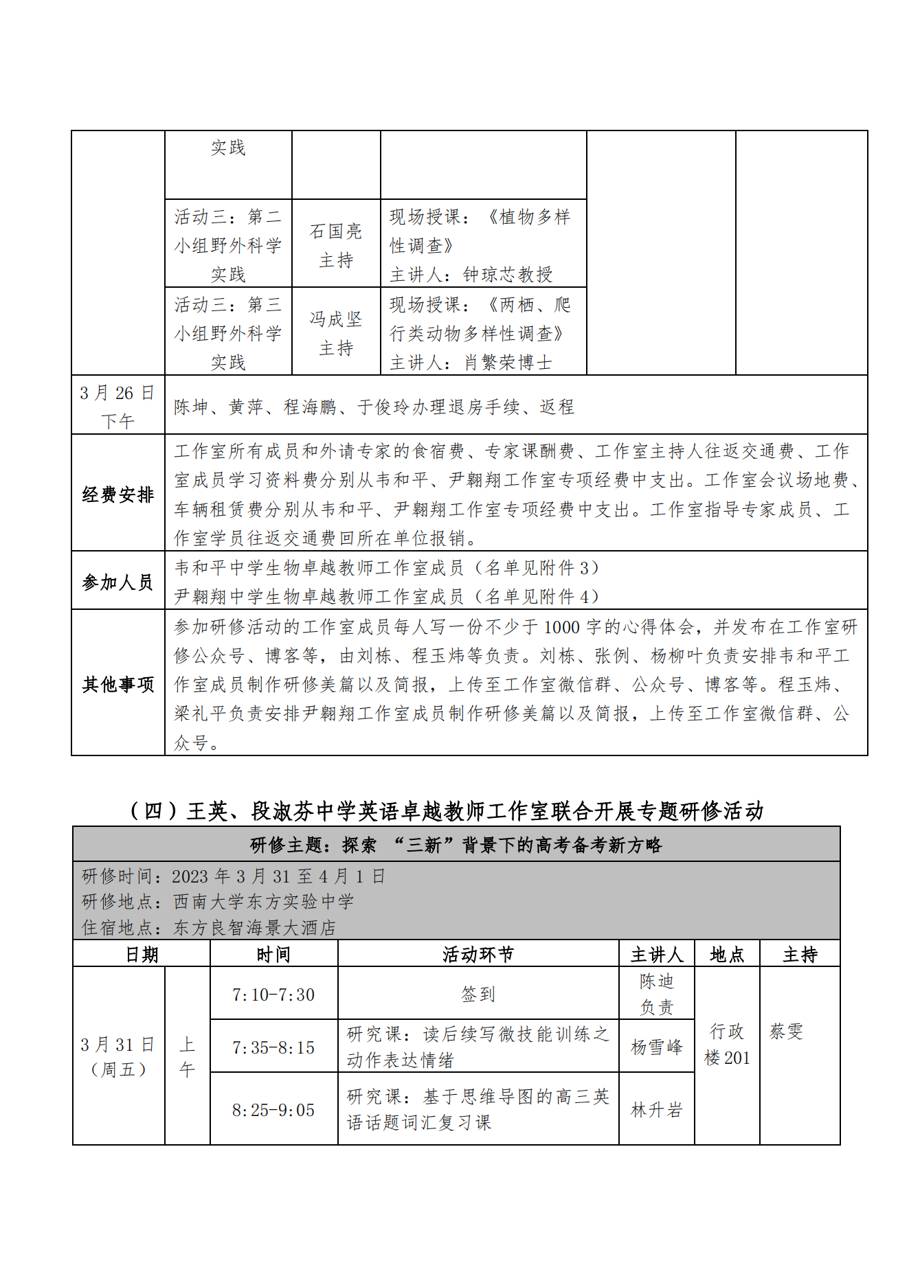 关于李燕 李仁华 韦和平 尹翱翔 王英 段淑芬 邱桂兰中学工作室开展专题研修活动的通知
