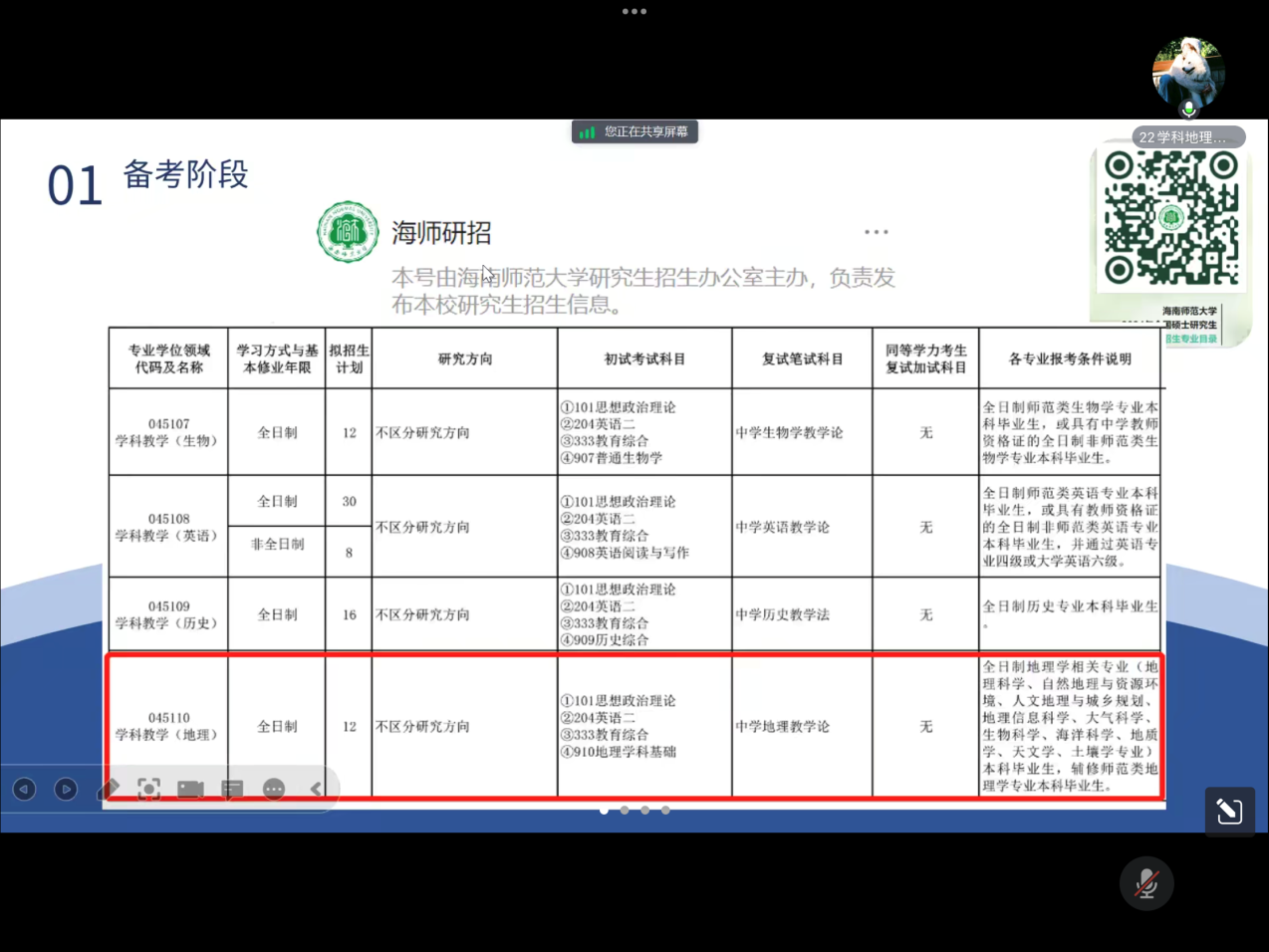 我院2024年学科教学（地理）硕士研究生招生宣传工作进行时