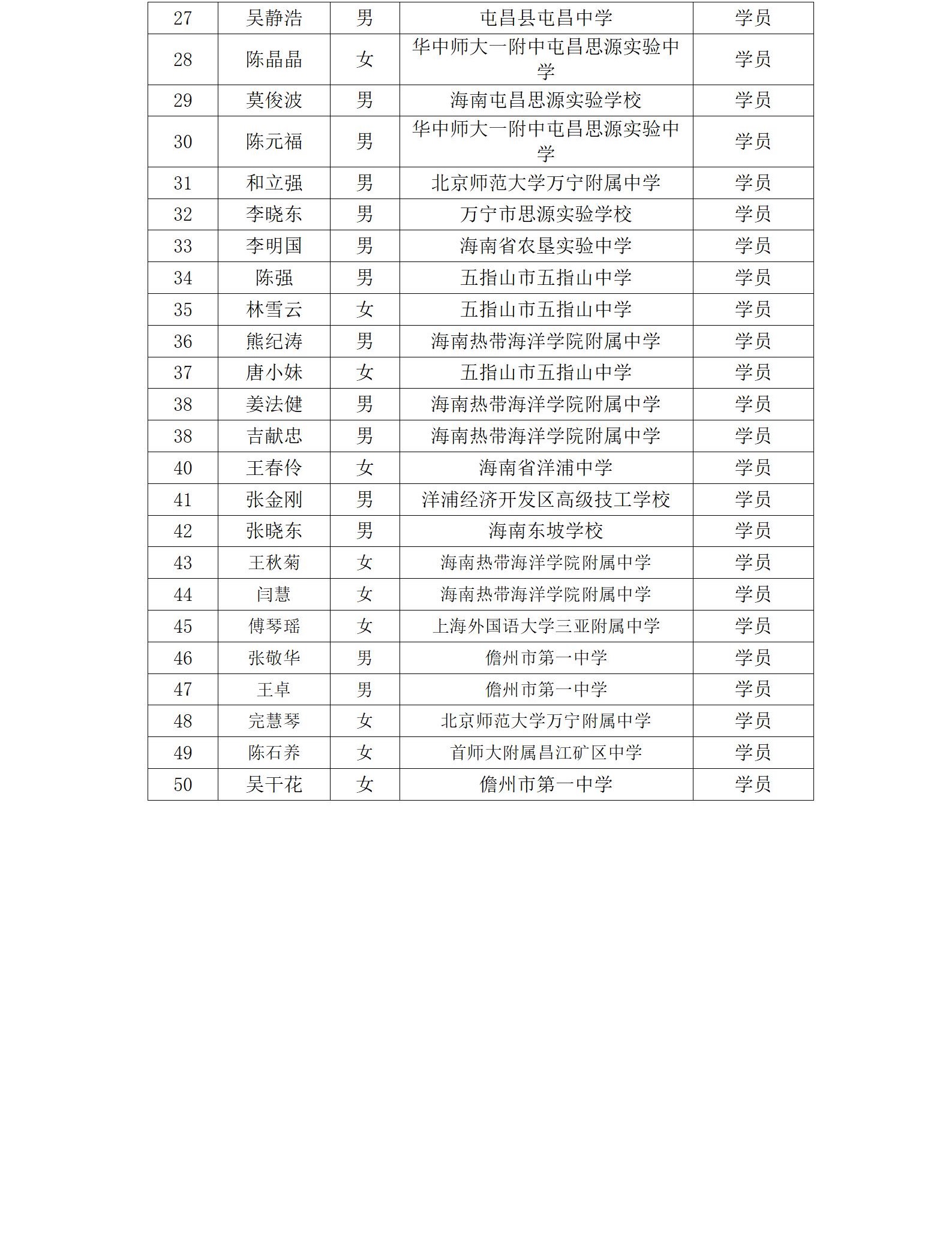 关于桂立成、姜苏清、韦淼中学卓越班主任工作室八月份联合开展线上专题研修活动的通知