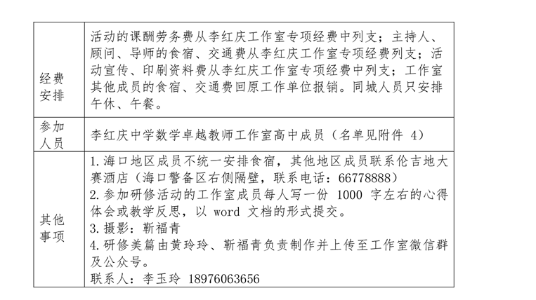 关于中学卓越校长包瑞工作室，咸生伍，王嫣雪、孔宪锋等工作室开展专题研修活动的通知