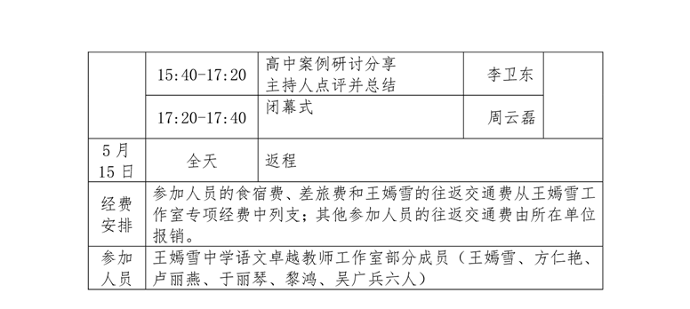 关于中学卓越校长包瑞工作室，咸生伍，王嫣雪、孔宪锋等工作室开展专题研修活动的通知