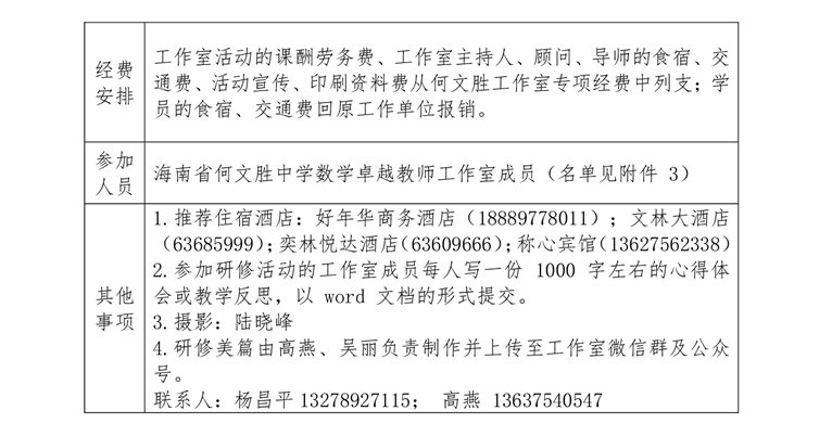 关于中学卓越校长包瑞工作室，咸生伍，王嫣雪、孔宪锋等工作室开展专题研修活动的通知