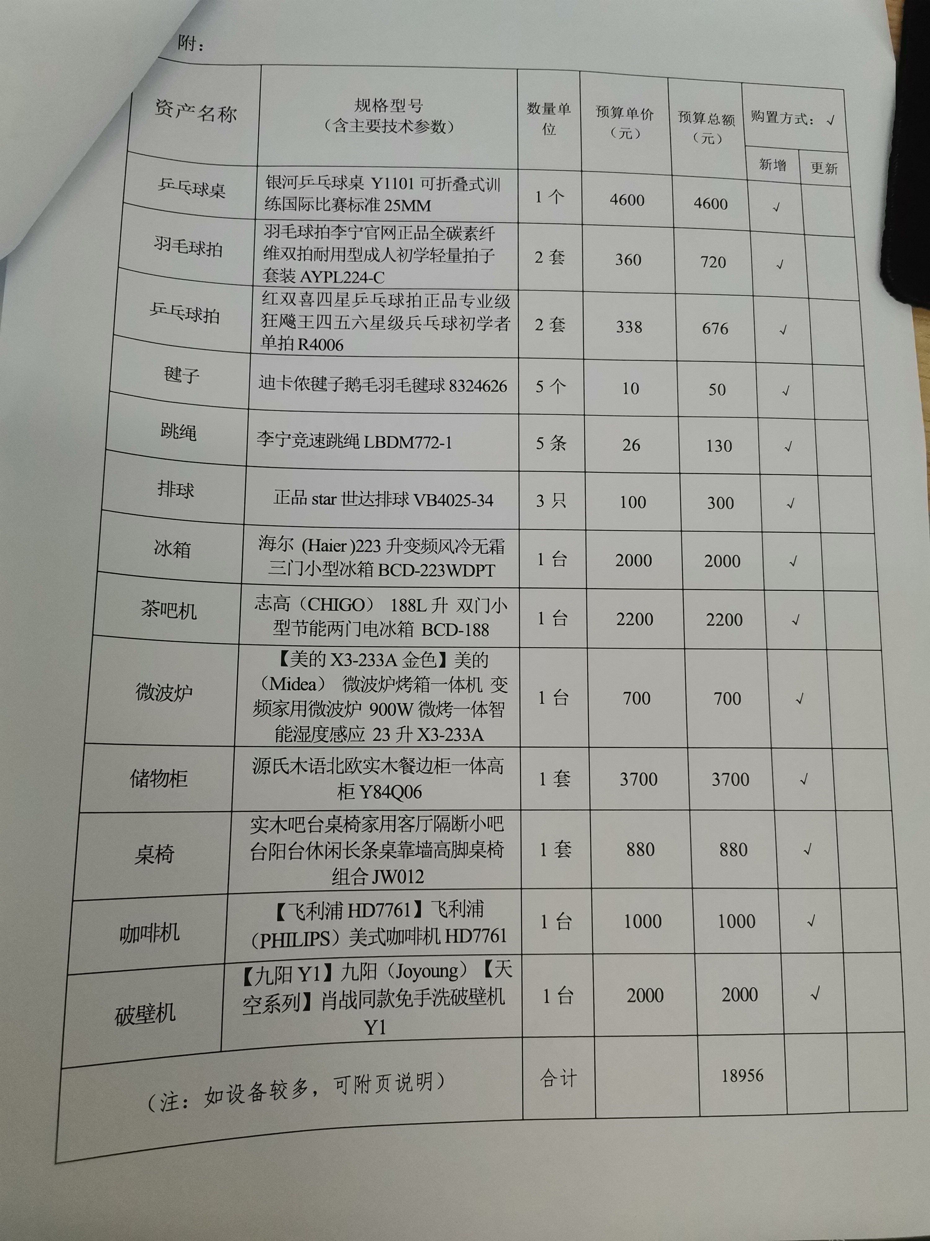 学院工会建家采购公示