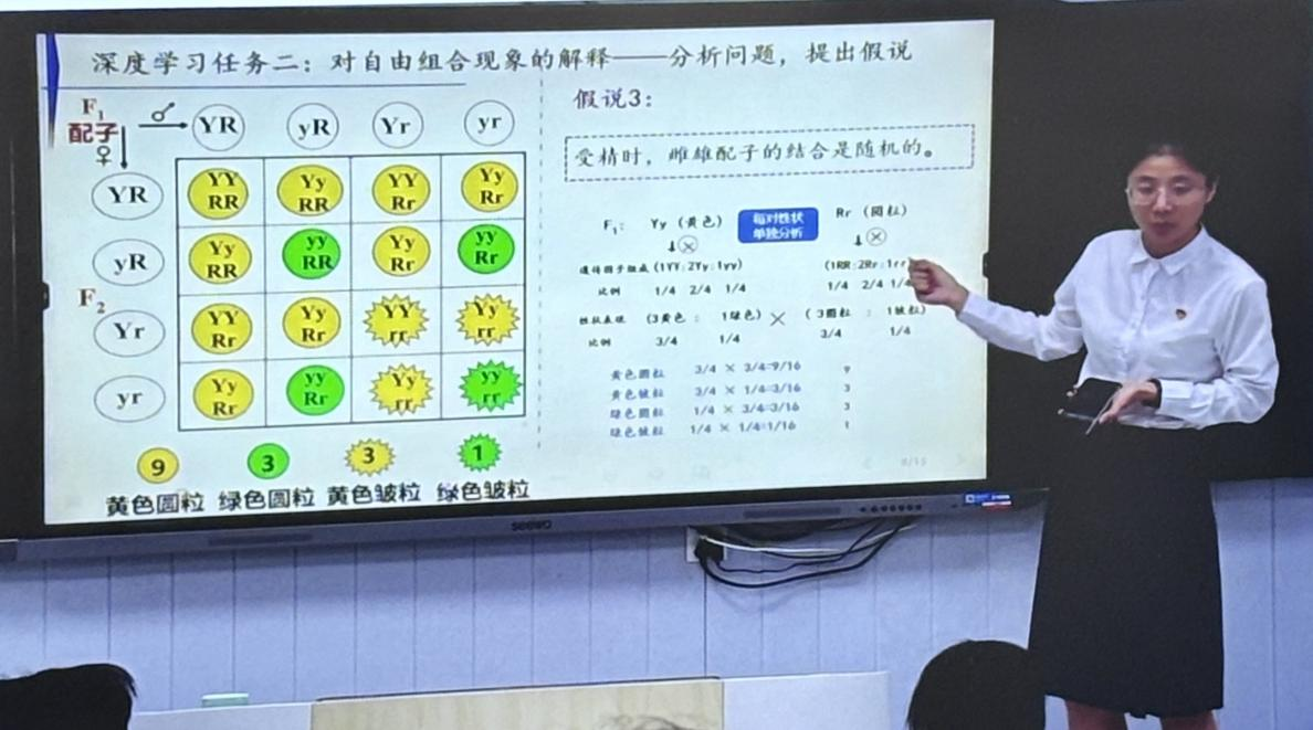 2023级学科生物研究生赴海南中学（美伦校区）参加教学开放周暨美府同课异构活动