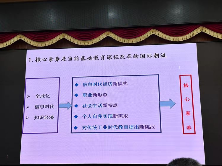 海南师范大学“教授博士服务基础教育”项目走进琼海市地理学科教研活动