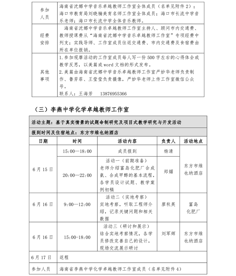 关于中学卓越教师沈娜音乐、王和鹏信息技术、李燕化学工作室开展专题研修活动的通知