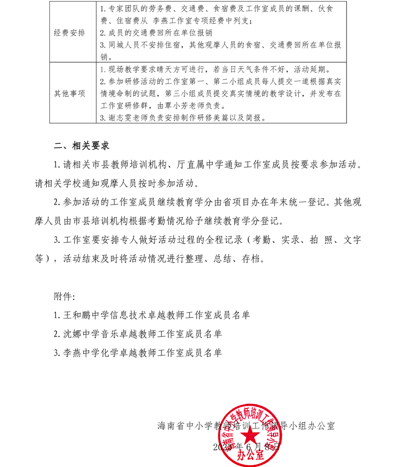 关于中学卓越教师沈娜音乐、王和鹏信息技术、李燕化学工作室开展专题研修活动的通知