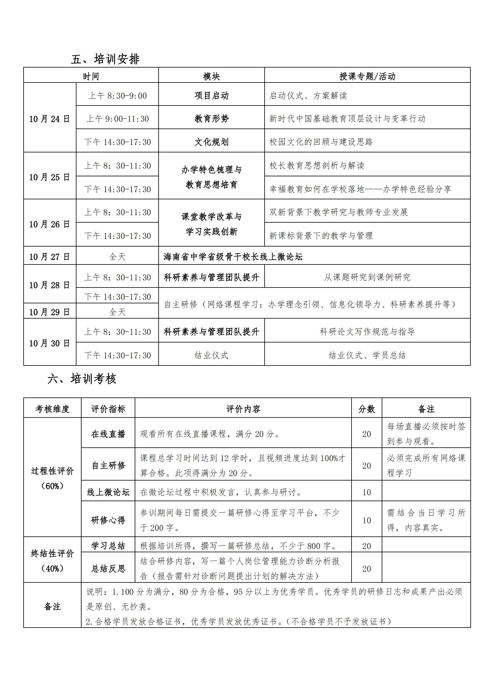 关于开展 2022 年中学省级骨干校长提高培训项目网络研修活动的通知