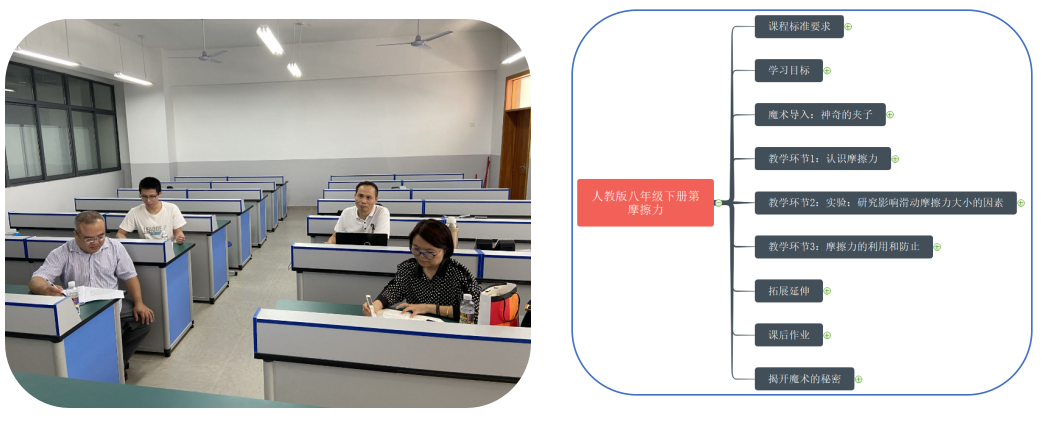 “教授博士团队服务基础教育 ”项目之助海南师大海口新海学校物理学科活动纪要（三）