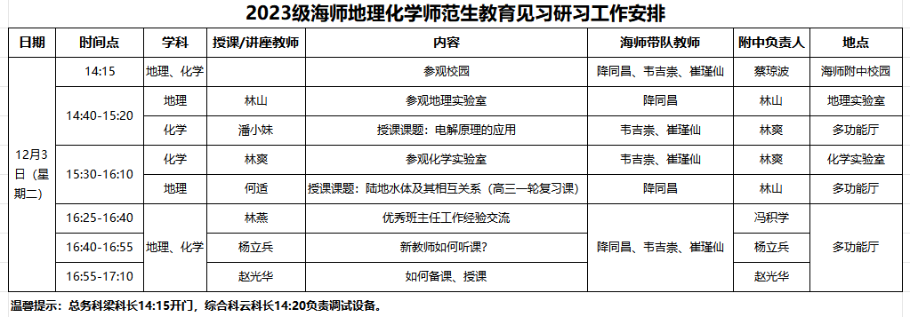 重返中学校园  感受教育魅力——记我校2023级地理、化学师范生教育见习·研习活动