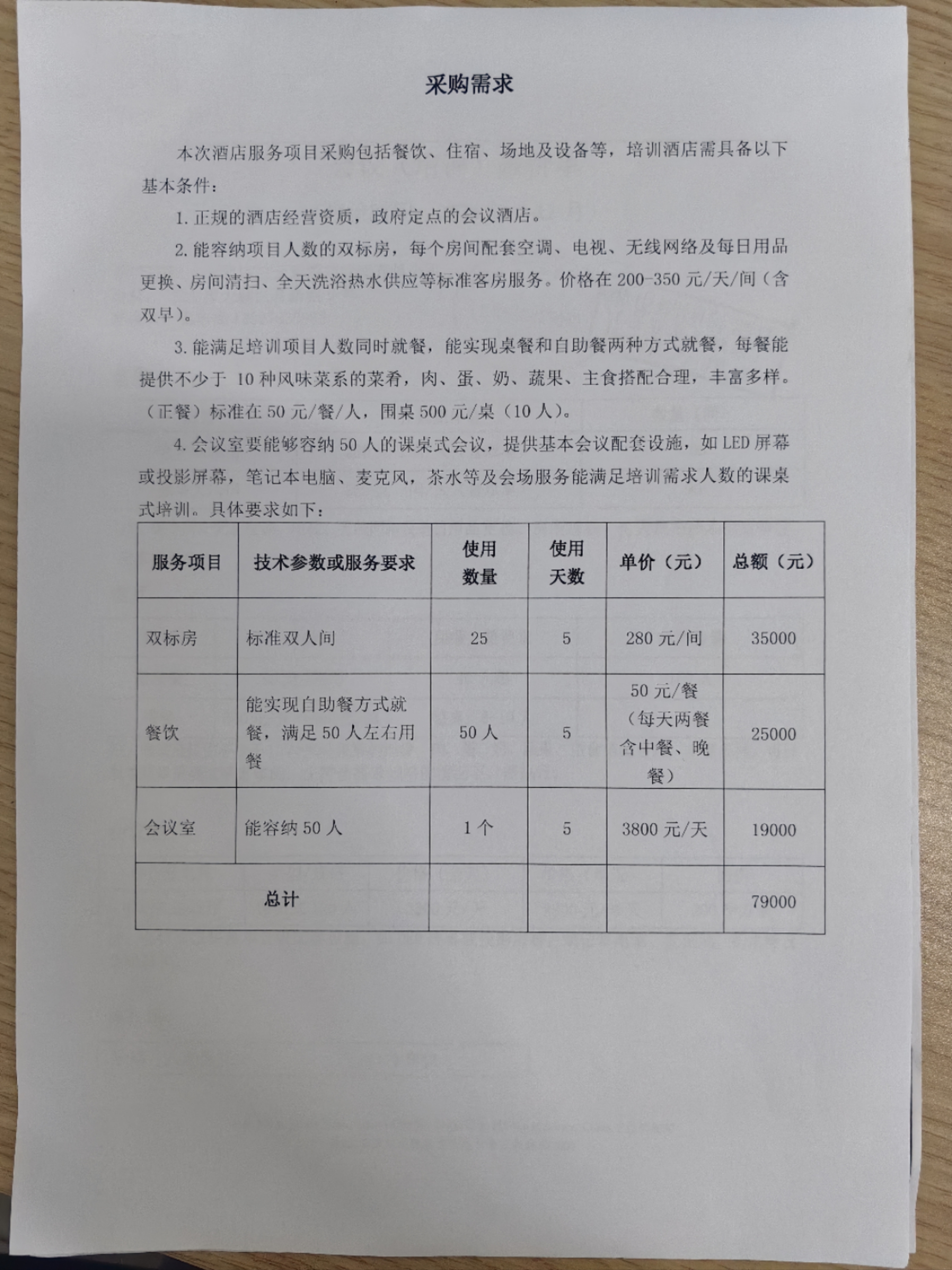 教师教育学院师范“教育协同提质计划2024年琼台师范学院教师培训项目”采购申请公示