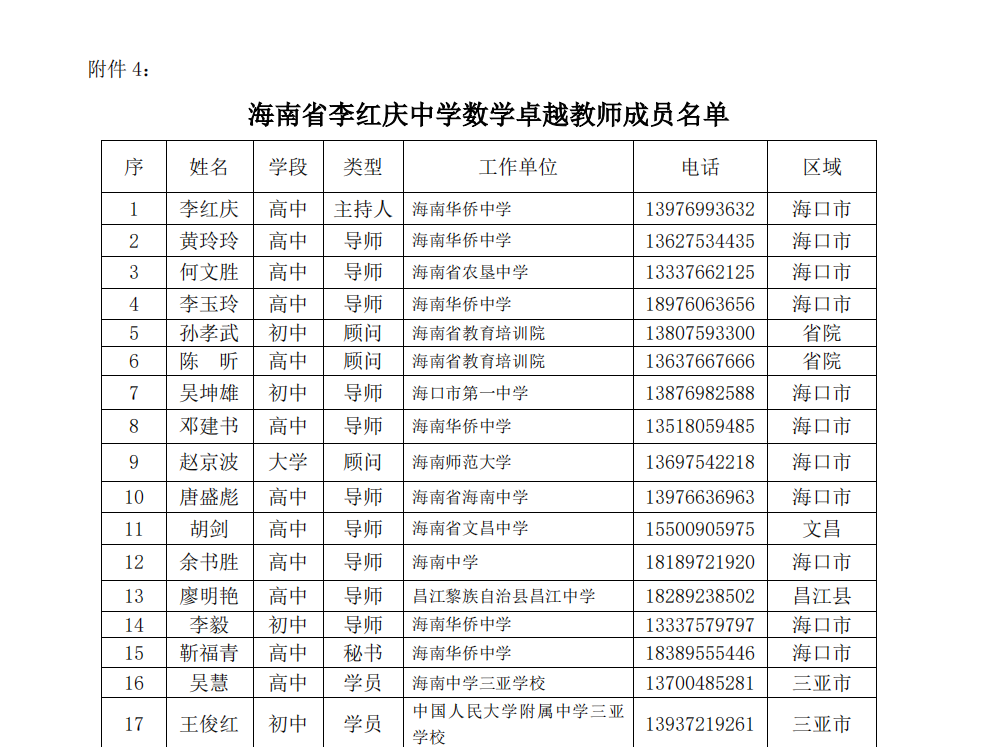 关于陈辉、沈娜、邓辉、李红庆等中学卓越教师工作室十月份开展线上专题研修活动的通知