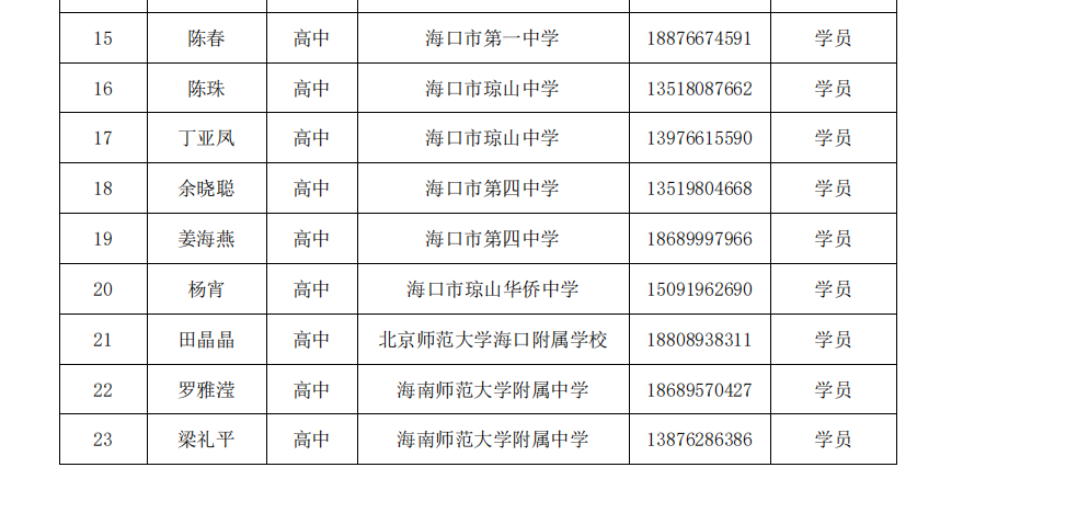 关于陈辉、沈娜、邓辉、李红庆等中学卓越教师工作室十月份开展线上专题研修活动的通知