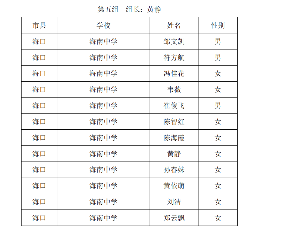 关于陈辉、沈娜、邓辉、李红庆等中学卓越教师工作室十月份开展线上专题研修活动的通知