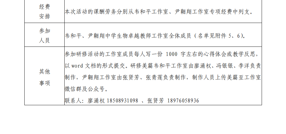 关于陈辉、沈娜、邓辉、李红庆等中学卓越教师工作室十月份开展线上专题研修活动的通知