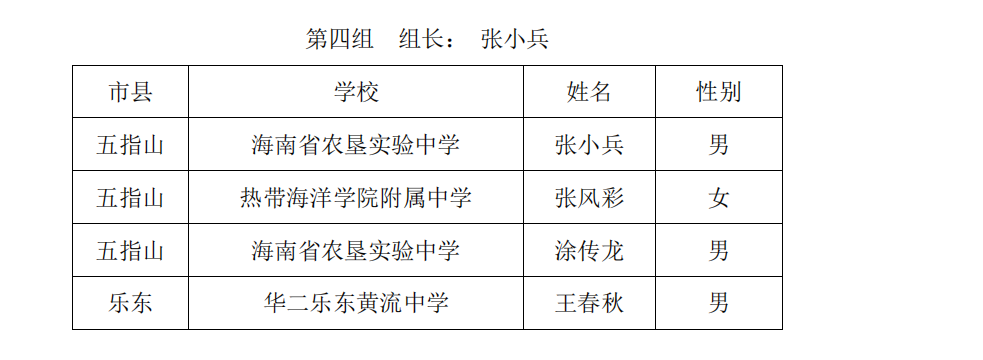 关于陈辉、沈娜、邓辉、李红庆等中学卓越教师工作室十月份开展线上专题研修活动的通知