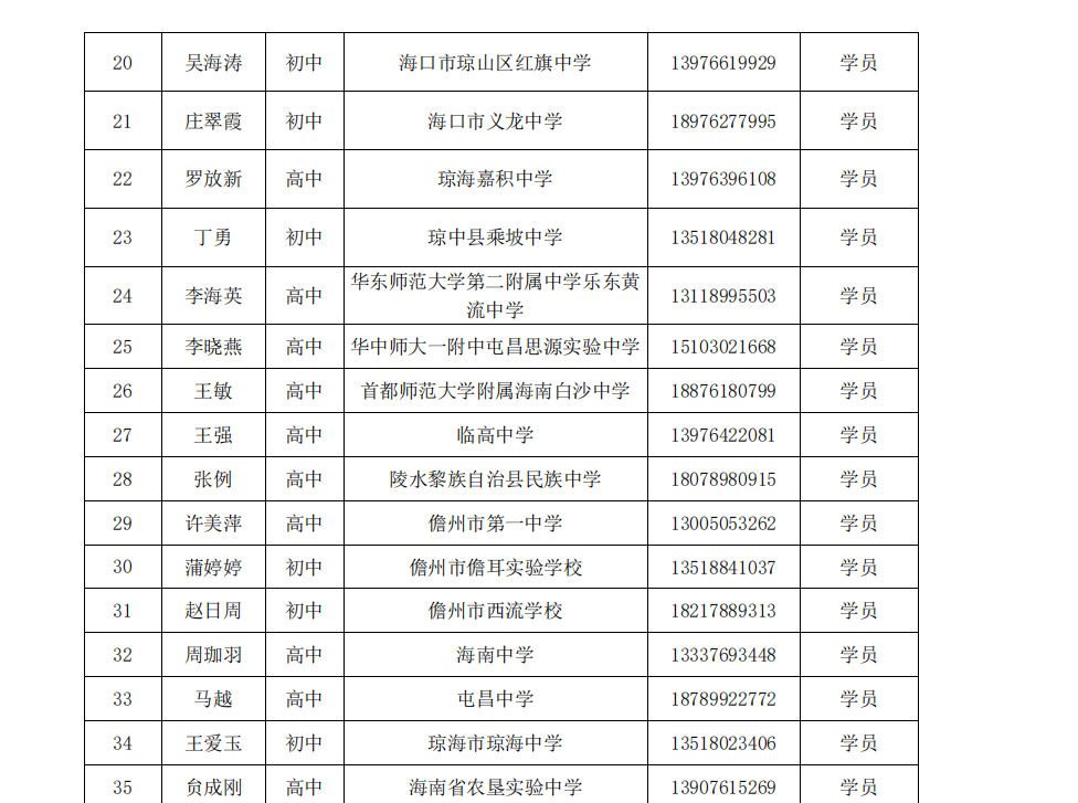 关于陈辉、沈娜、邓辉、李红庆等中学卓越教师工作室十月份开展线上专题研修活动的通知