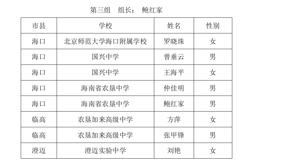 关于陈辉、沈娜、邓辉、李红庆等中学卓越教师工作室十月份开展线上专题研修活动的通知