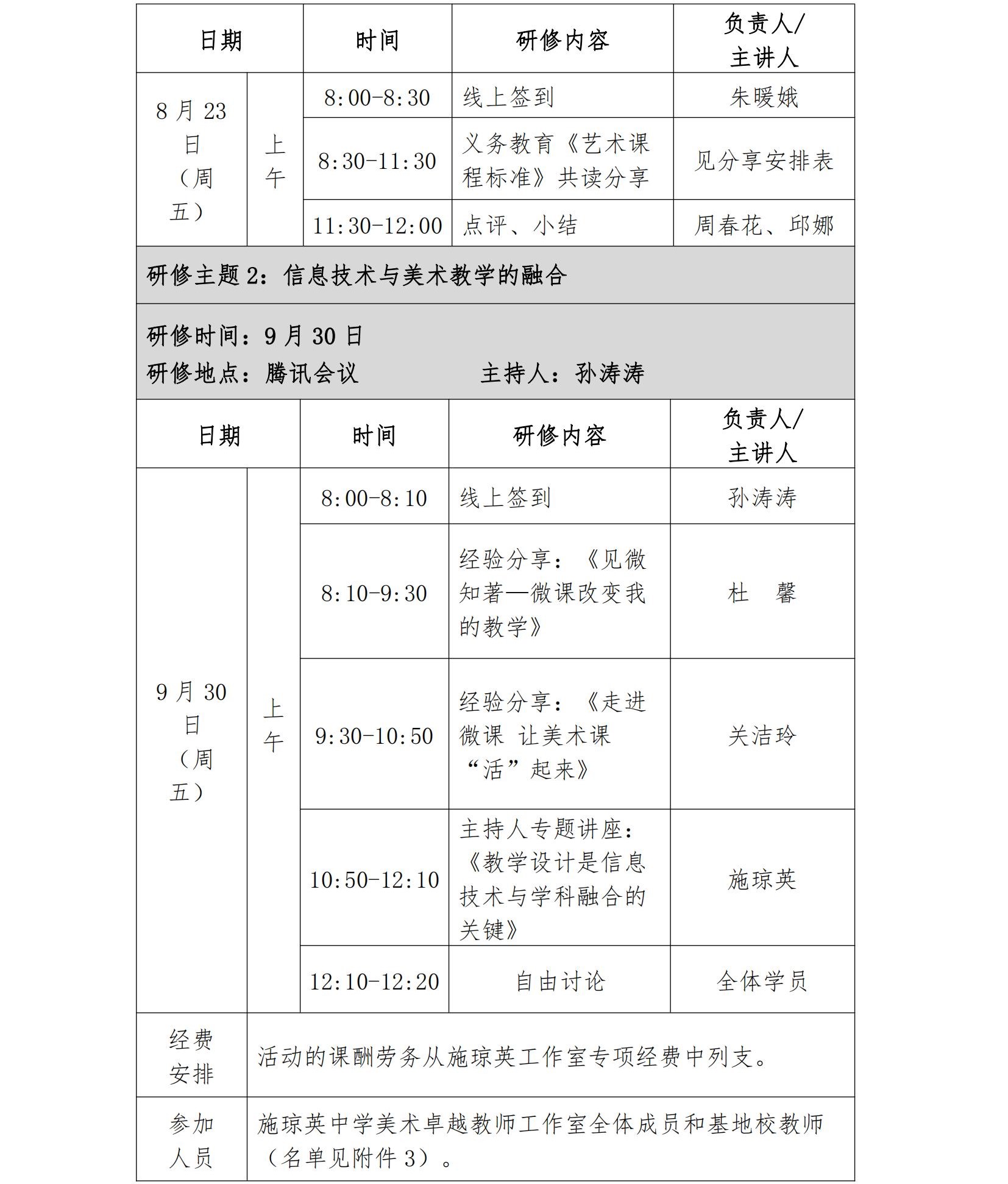 关于沈娜音乐、王英英语、施琼英美术、符程物理中学卓越教师工作室九月份开展线上专题