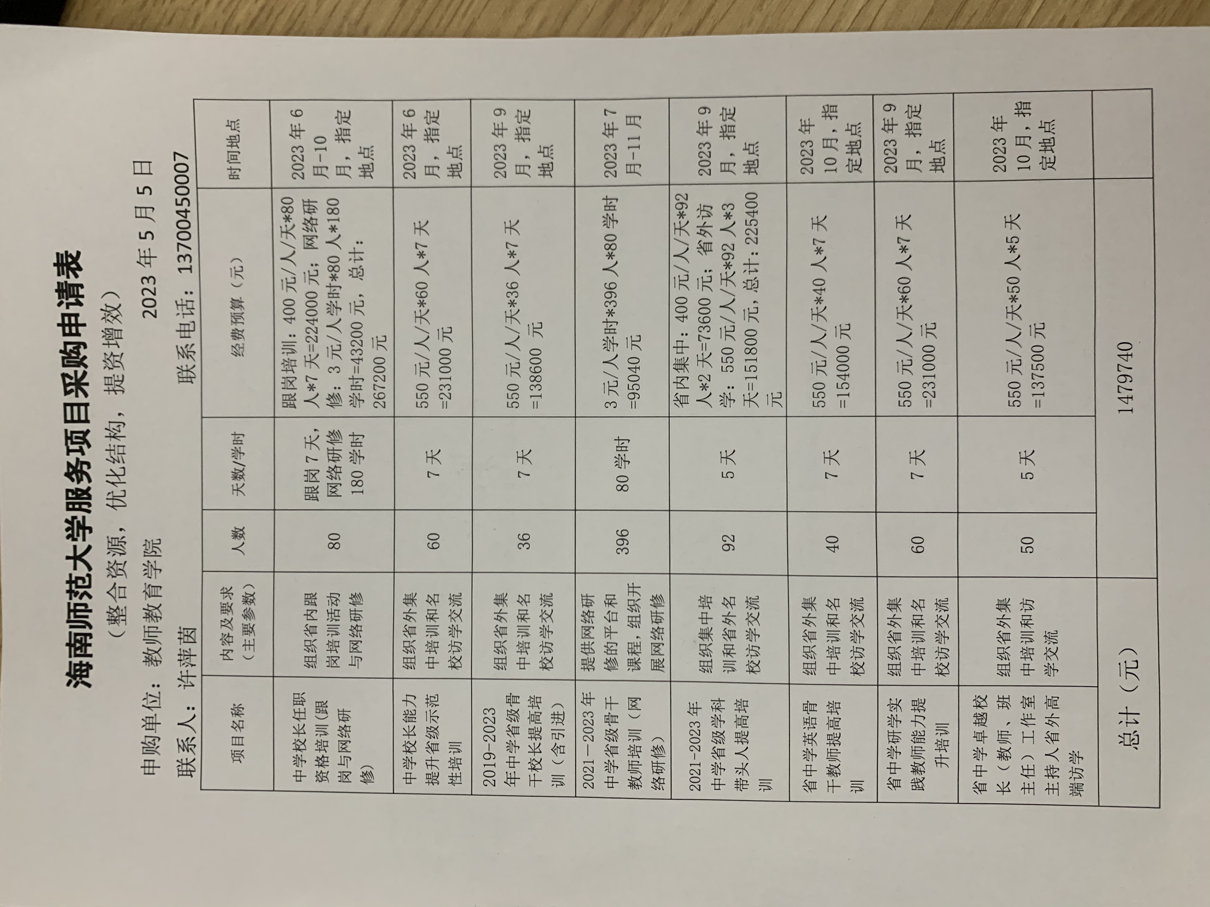 教师教育学院服务项目采购公式