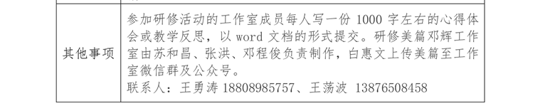 关于中学卓越教师强枭雄历史、沈娜音乐、陈涛音乐等工作室开展专题研修活动的通知