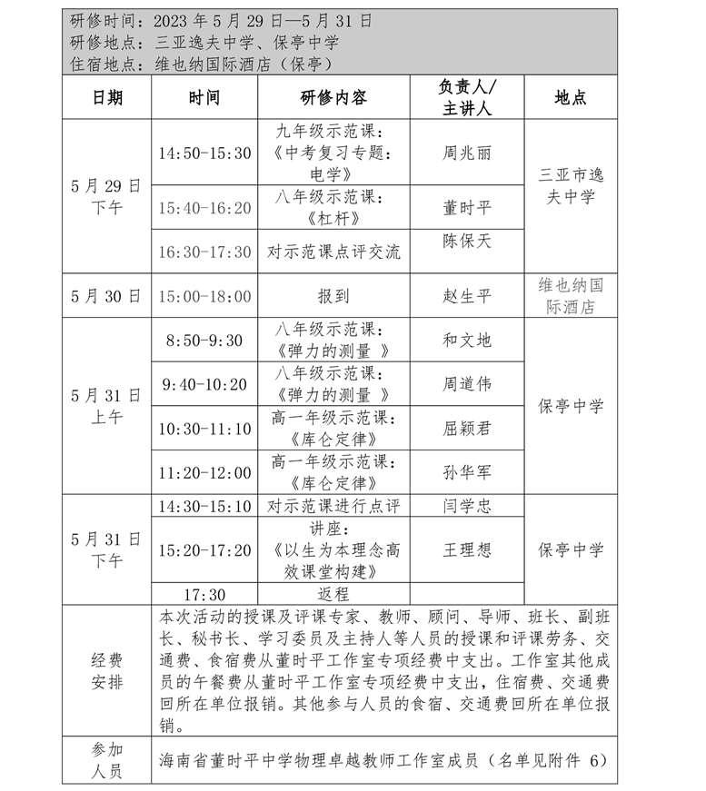 关于中学卓越教师强枭雄历史、沈娜音乐、陈涛音乐等工作室开展专题研修活动的通知