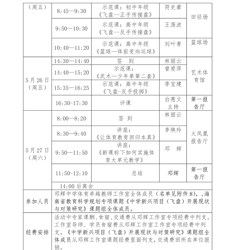 关于中学卓越教师强枭雄历史、沈娜音乐、陈涛音乐等工作室开展专题研修活动的通知