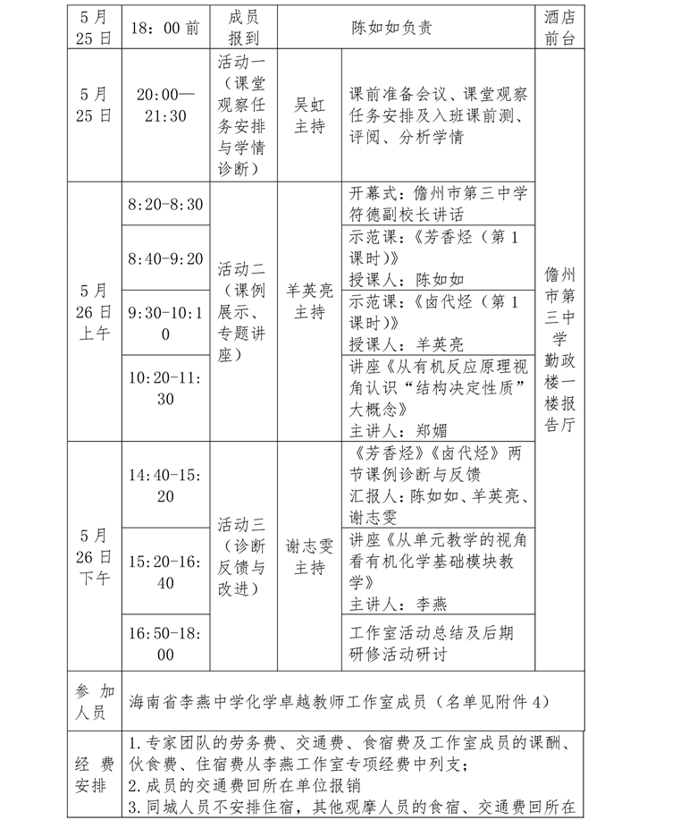 关于中学卓越教师强枭雄历史、沈娜音乐、陈涛音乐等工作室开展专题研修活动的通知