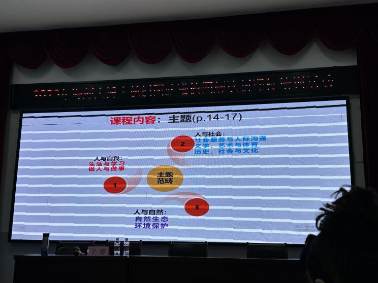 “教授博士团队服务基础教育 ”项目之助推海南师大海口新海学校·英语学科活动纪要
