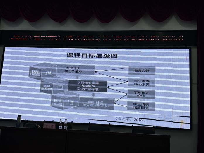 “教授博士团队服务基础教育 ”项目之助推海南师大海口新海学校·英语学科活动纪要