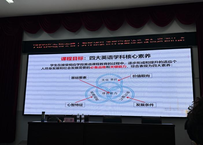 “教授博士团队服务基础教育 ”项目之助推海南师大海口新海学校·英语学科活动纪要
