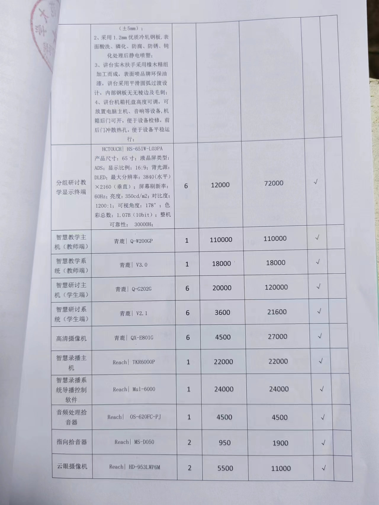 教师教育学院教育硕士技能实训中心建设项目采购公示