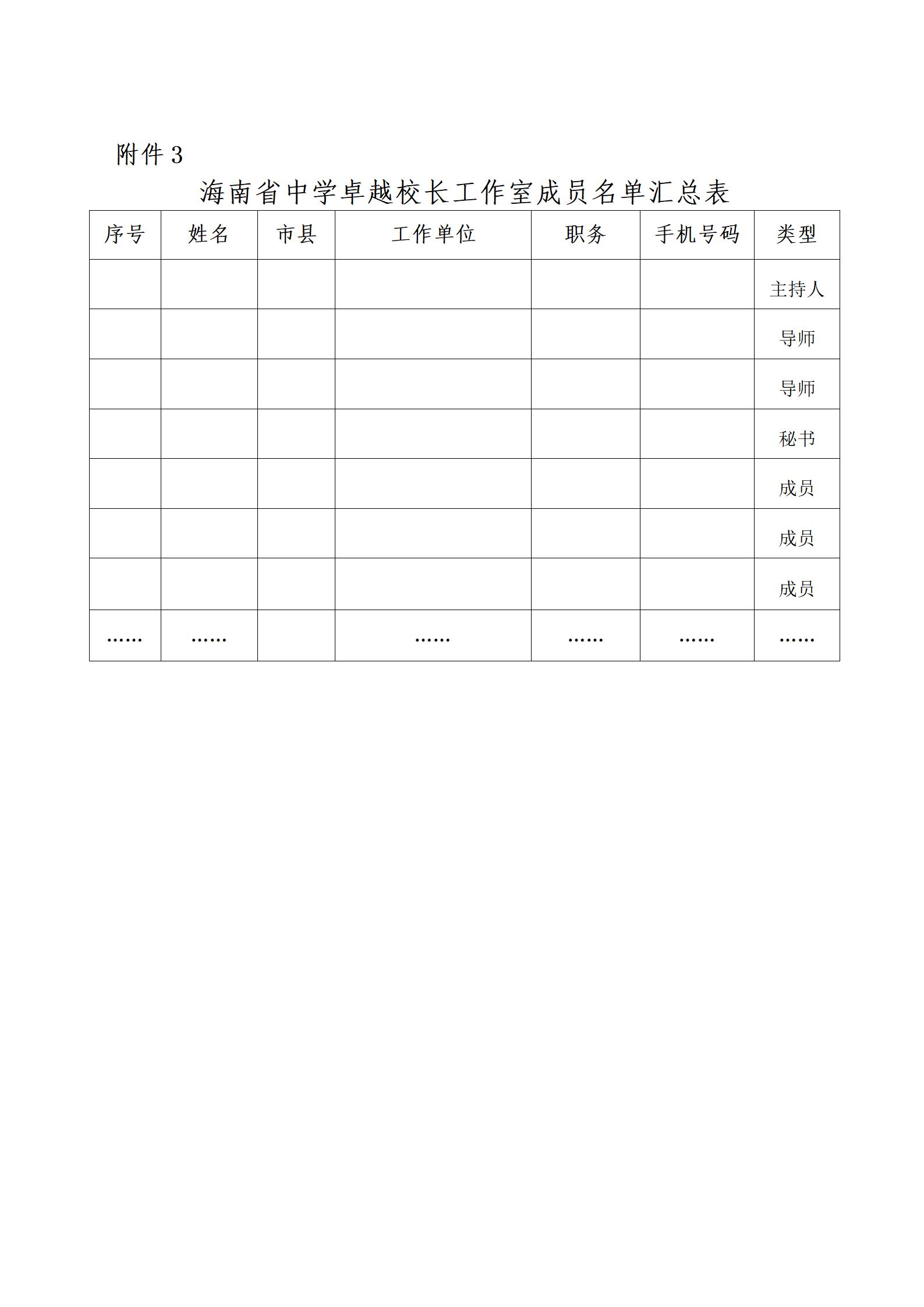 关于启动2022—2024年度海南省中学卓越校长工作室暨开展成员申报工作的通知