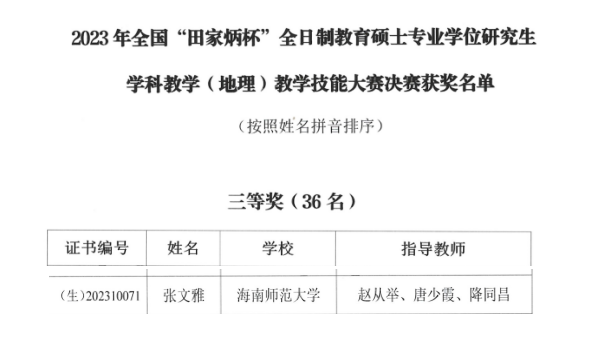 学科教学（地理）专业举行教学技能大赛经验分享会