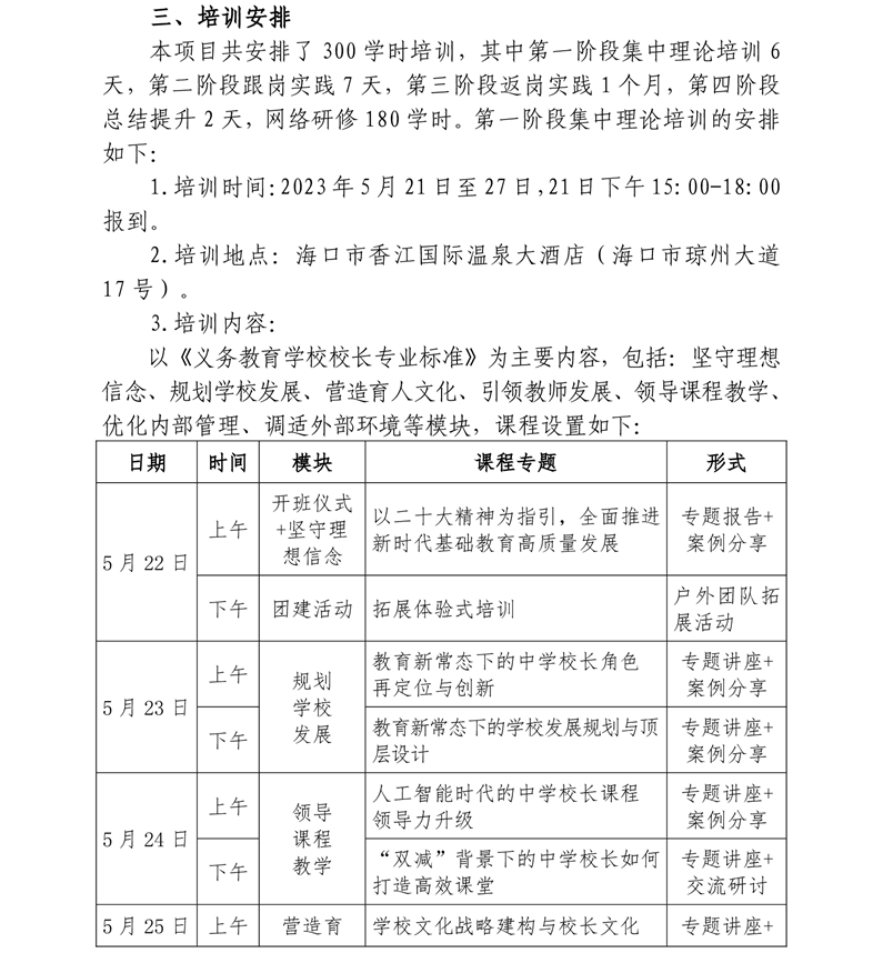 关于开展2023年海南省中学校长任职资格培训项目（总第36期）第一阶段培训活动的通知
